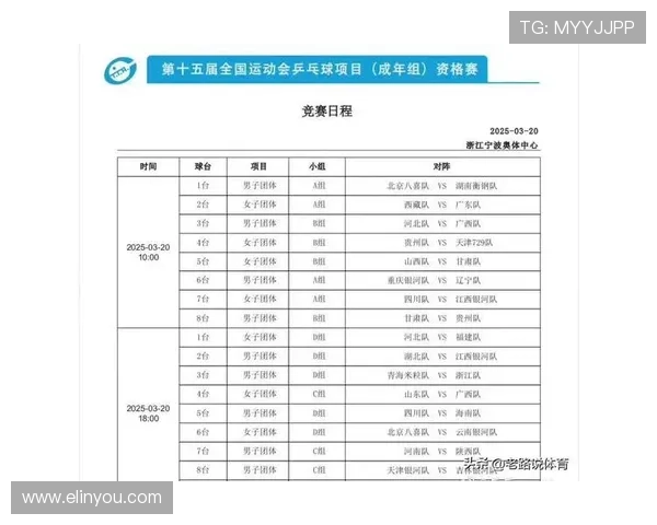 全运会点评:北京乒乓球队战术表现分析与未来发展展望 全运会点评:北京乒乓球队战术表现分析与未来发展展望