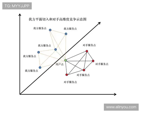 深入分析北京网球队的进攻策略与战术特点探讨
