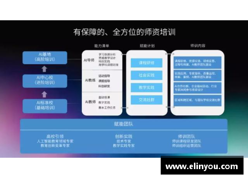 教培机构惊艳招生策略，创新方式有效引爆报名热潮！