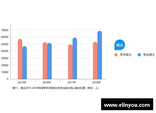 SBL球员年薪：数据分析与行业趋势
