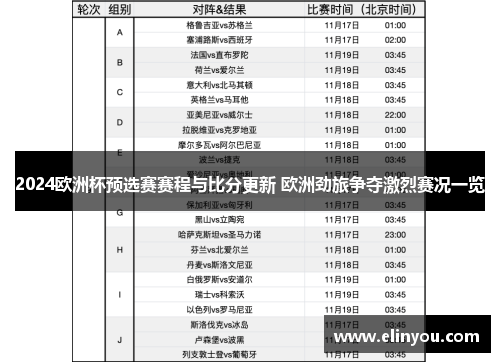 2024欧洲杯预选赛赛程与比分更新 欧洲劲旅争夺激烈赛况一览