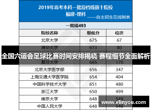 全国六运会足球比赛时间安排揭晓 赛程细节全面解析