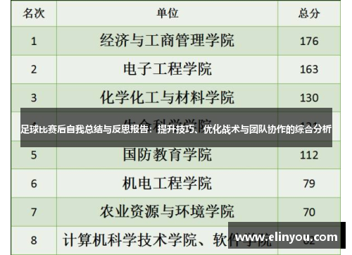 足球比赛后自我总结与反思报告：提升技巧、优化战术与团队协作的综合分析