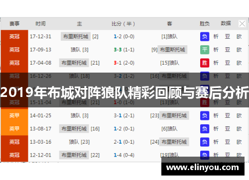 2019年布城对阵狼队精彩回顾与赛后分析